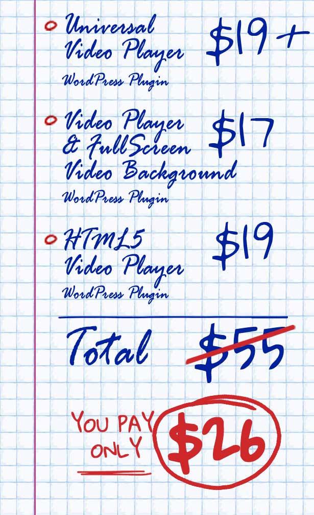 HTML5 Video Players WordPress Plugins Bundle List.jpg