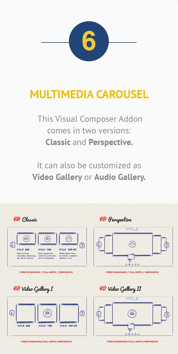 Visual Composer Addon – Multimedia Carousel